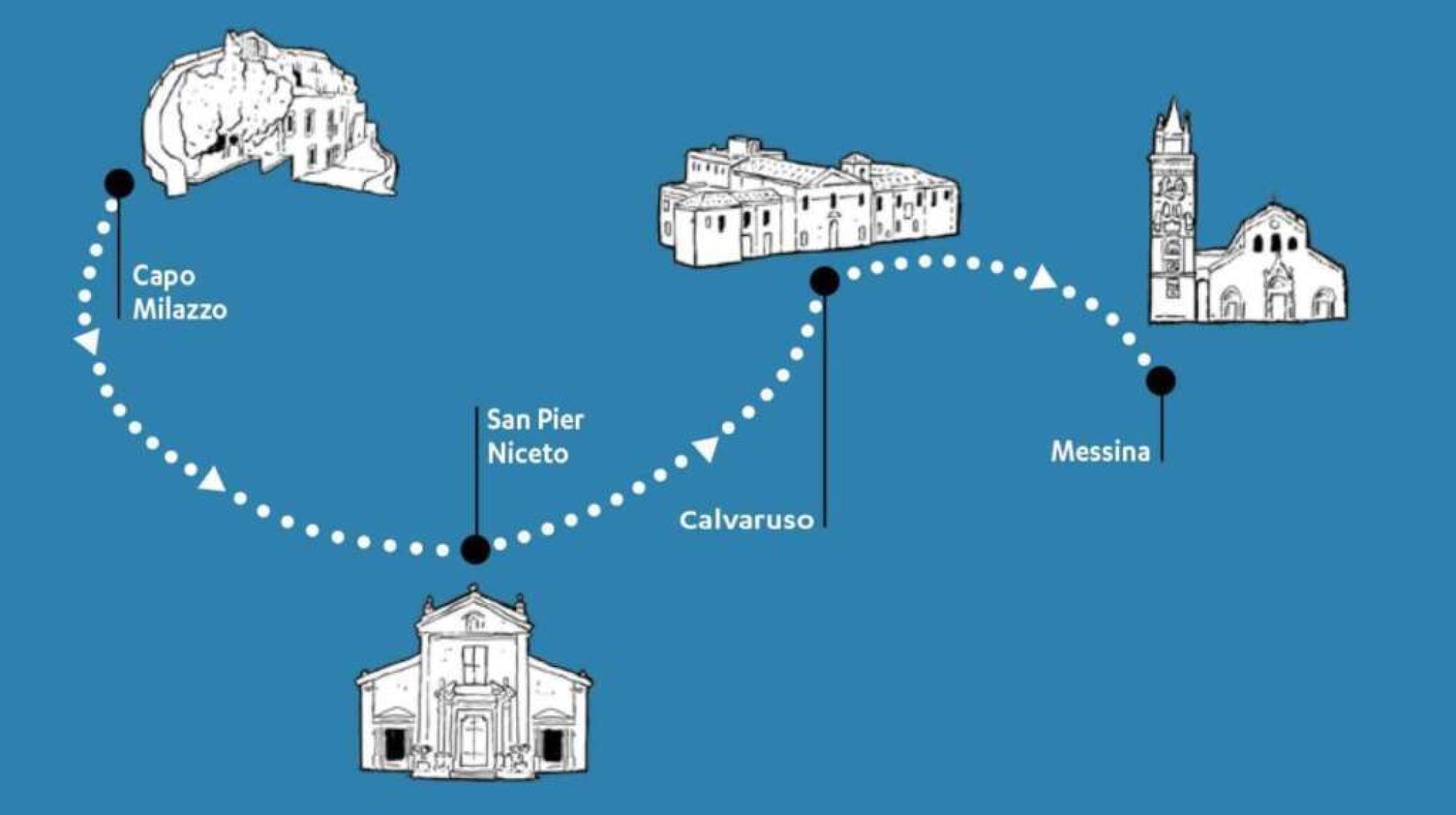 Milazzo
